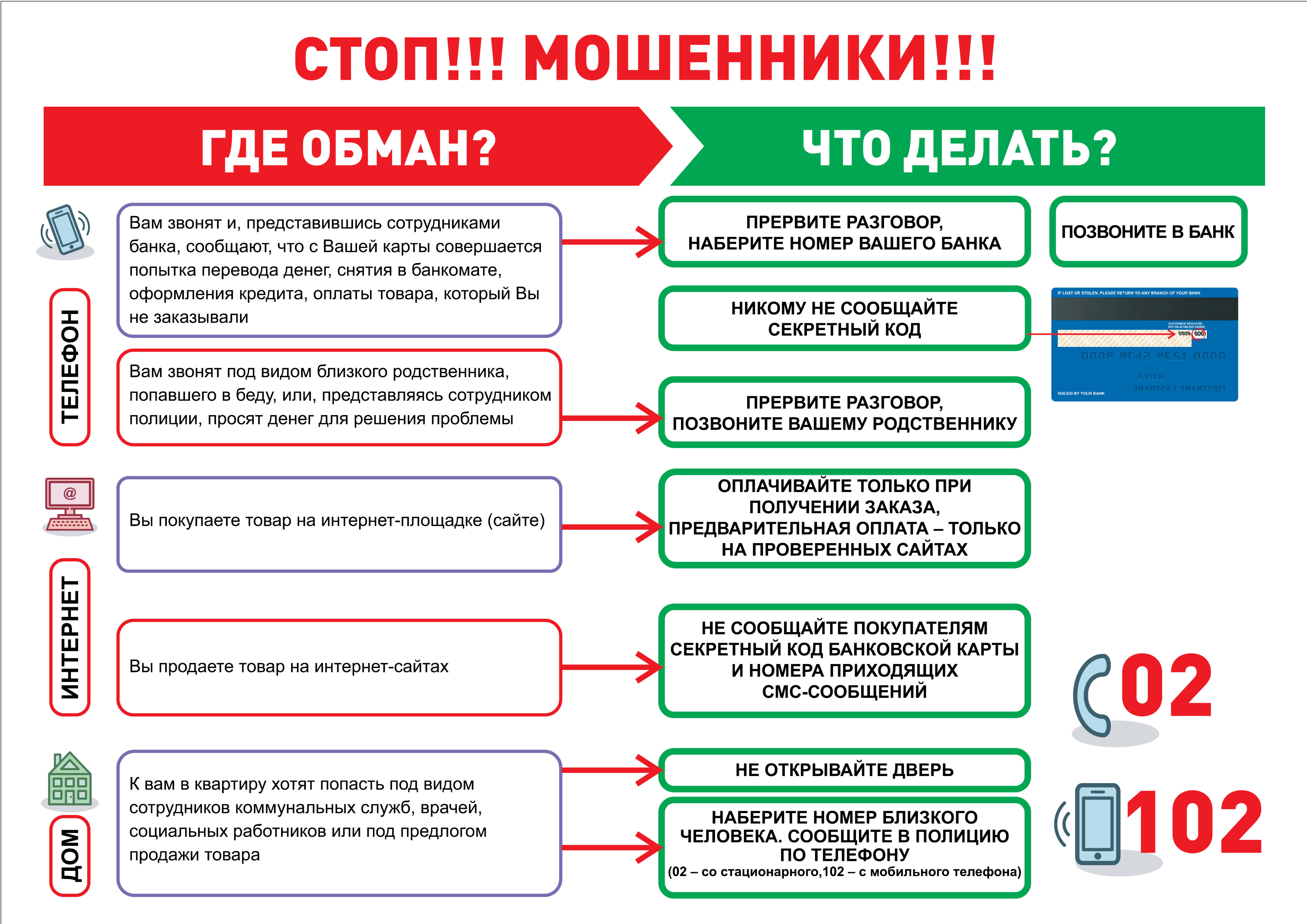 Мошеничество в цифровом обществе » КГБУЗ 